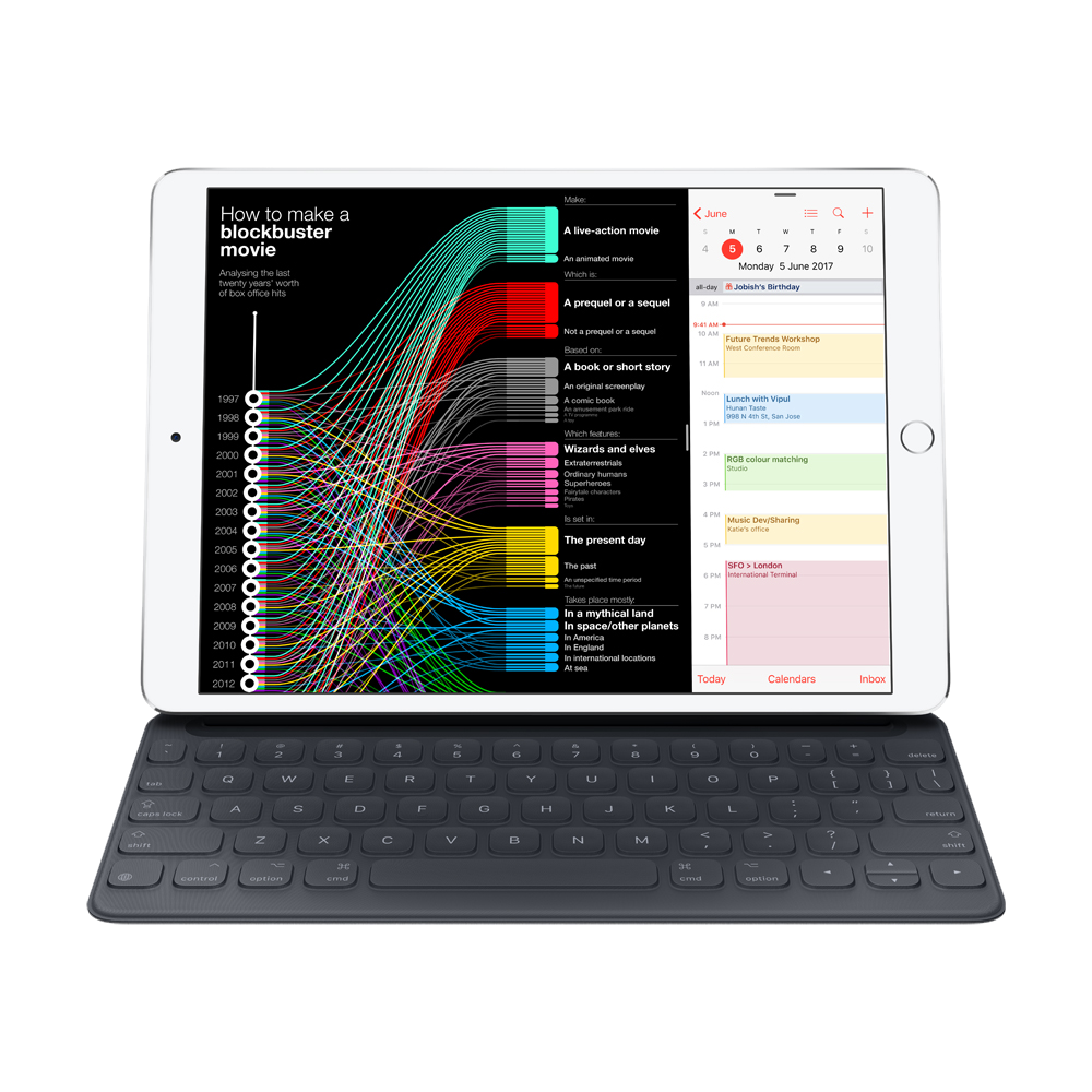 Apple iPad Pro MPTL2LB